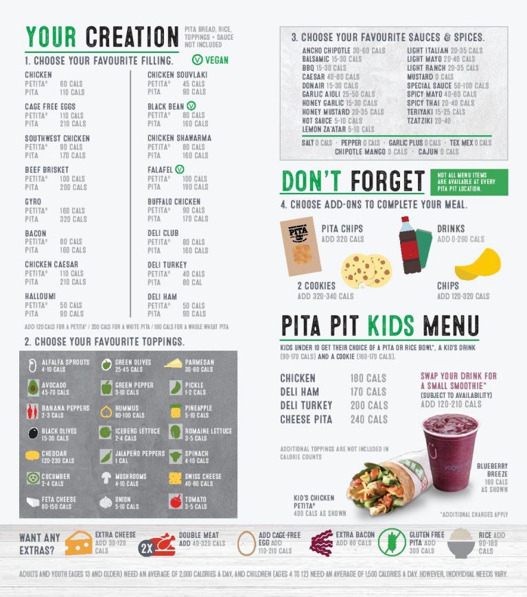 PitaPitCanada Menu page 002 768x870